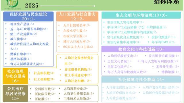 城市24小时 | 四省份“抱团”，再造一张“新名片”