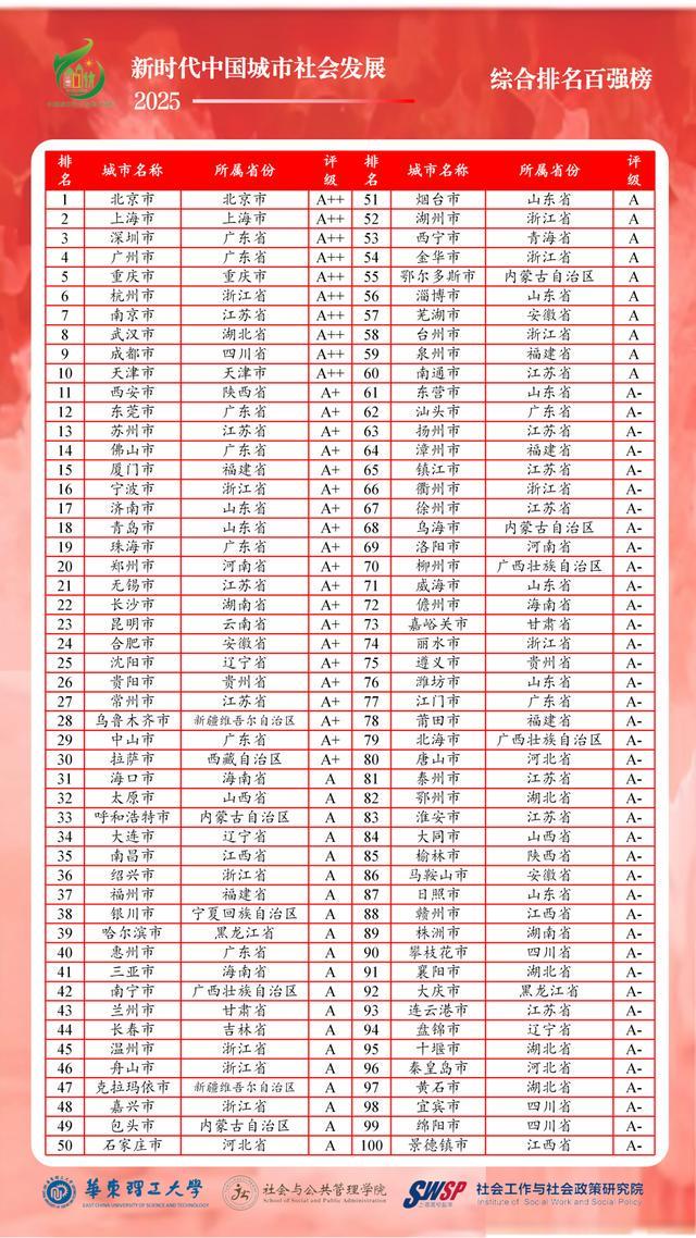 城市24小时 | 四省份“抱团”，再造一张“新名片”