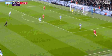 新球体育-剑南春｜曼城2-2森林，塞门约、罗德里破门，怀特脚后跟建功