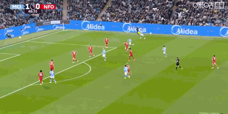 新球体育-剑南春｜曼城2-2森林，塞门约、罗德里破门，怀特脚后跟建功