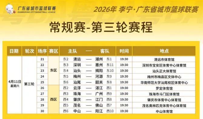 新球体育网页版-粤BA热血回归,CBA 硬仗连场!广东体育频道下周节目单精彩不重样!(4月6日-4月12日)