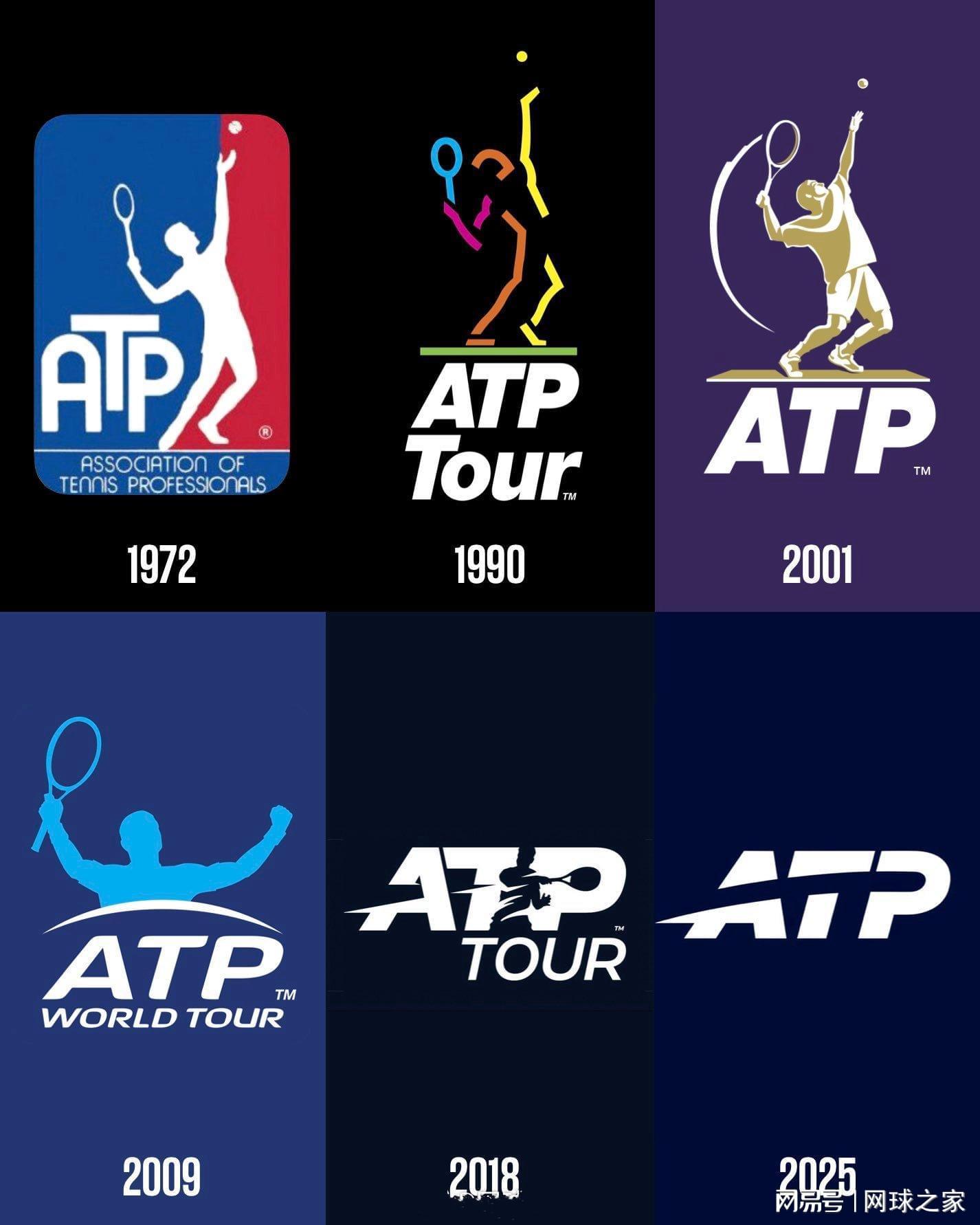 ATP推出养老金计划，球员50岁之后每月最多可领2.4万美元